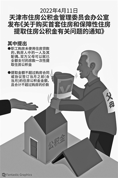天津重新印发公积金新政 父母可提取住房公积金支持子女购房