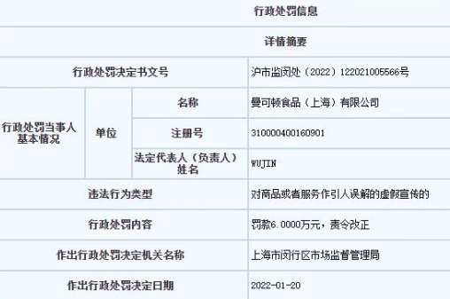 龙血膏有假的吗曼可顿年内两次因虚假宣传被罚：钠含量与实际不符 无糖、低脂名不副实
