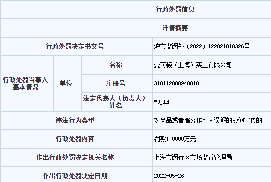 龙血膏有假的吗曼可顿年内两次因虚假宣传被罚：钠含量与实际不符 无糖、低脂名不副实