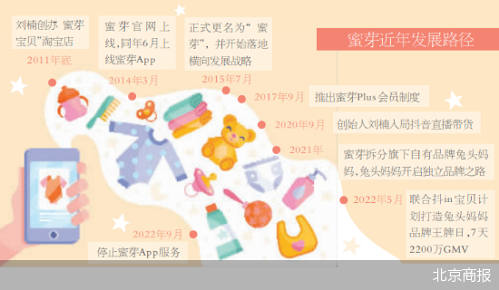 多少人民币等于一英镑蜜芽断臂App 母婴电商褪色
