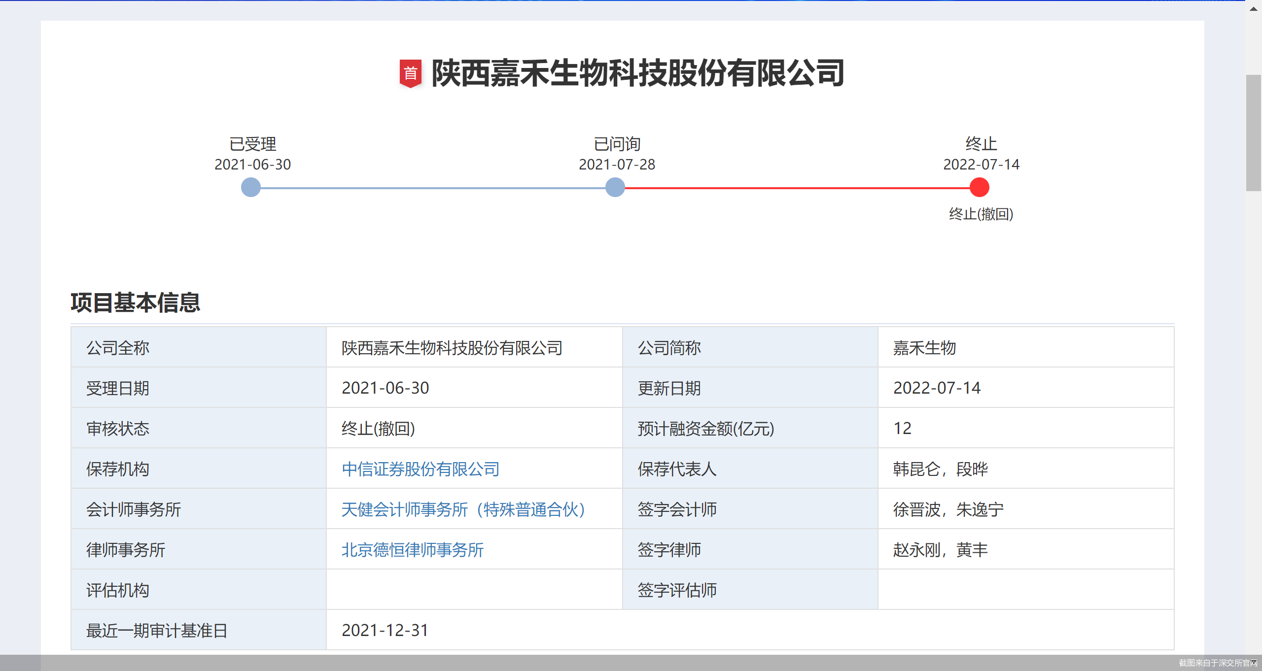 使用安全吗五年两度冲A折戟 嘉禾生物上市路不顺