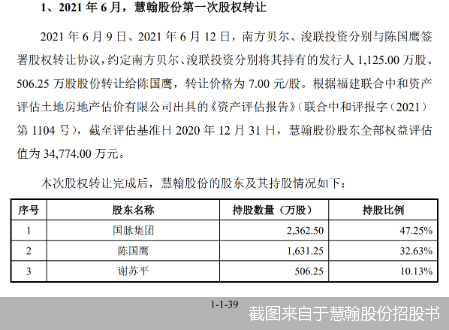 食用菌保健品是骗局吗股权价格半年增长近两倍 慧翰股份转战创业板的新疑问