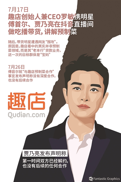 微淼小白理财训练营是真的吗被董宇辉内涵 遭贾乃亮、傅首尔撇清关系 趣店真要转型做预制菜吗？