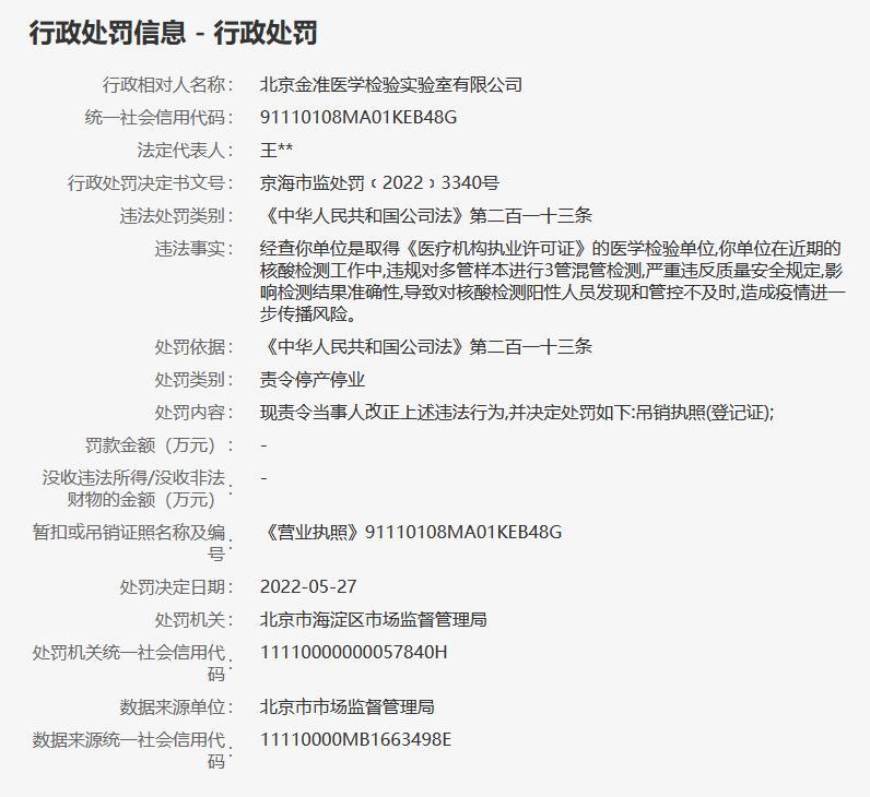 电焰灶为什么没有普及北京金准医学实验室成被执行人 执行标的504万