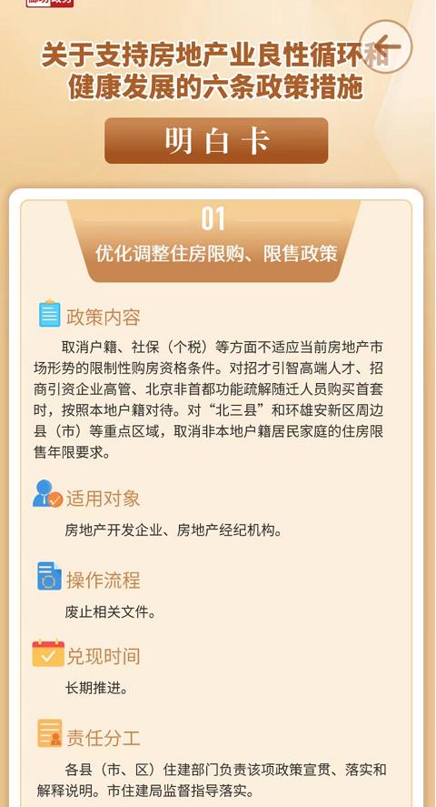 雀雀是什么河北廊坊：取消户籍、社保等限制性购房资格条件