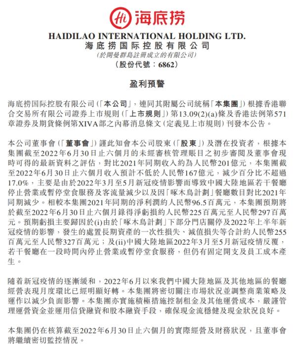 乐花借钱靠谱吗2020人们不爱吃海底捞了？海底捞上半年预亏超两亿元