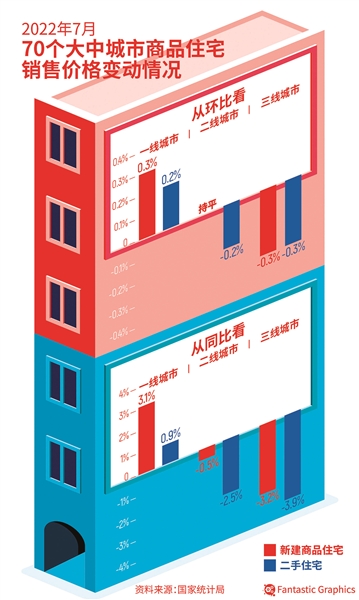 1日元等于多少人民币元最新7月份我国贸易顺差6827亿元