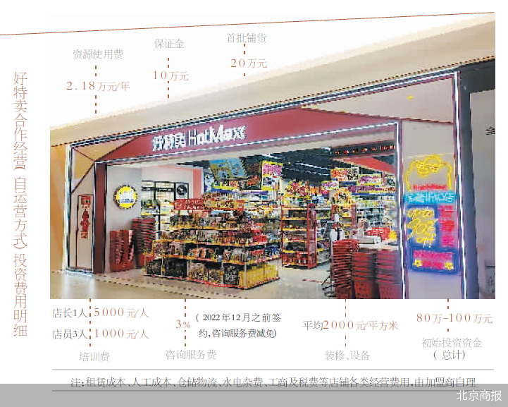 你我贷靠谱吗正规吗好特卖开放加盟 临期食品赛道拥挤